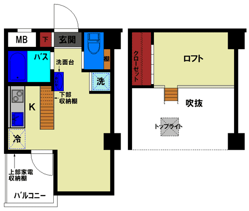 画像