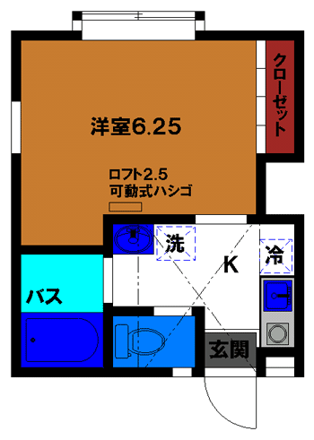 画像