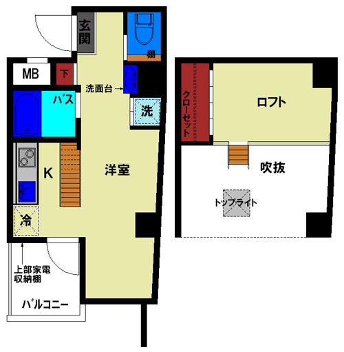 画像